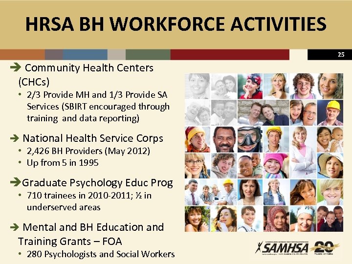 HRSA BH WORKFORCE ACTIVITIES 25 è Community Health Centers (CHCs) • 2/3 Provide MH