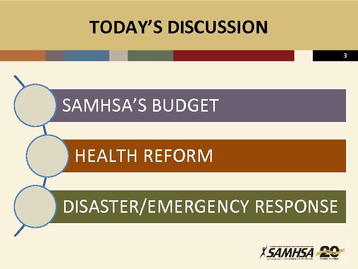 TODAY’S DISCUSSION 3 SAMHSA’S BUDGET HEALTH REFORM DISASTER/EMERGENCY RESPONSE 