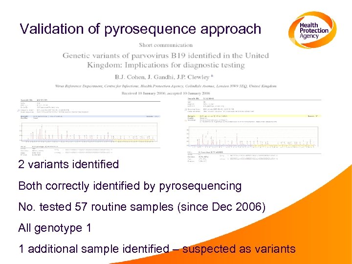 Validation of pyrosequence approach 2 variants identified Both correctly identified by pyrosequencing No. tested
