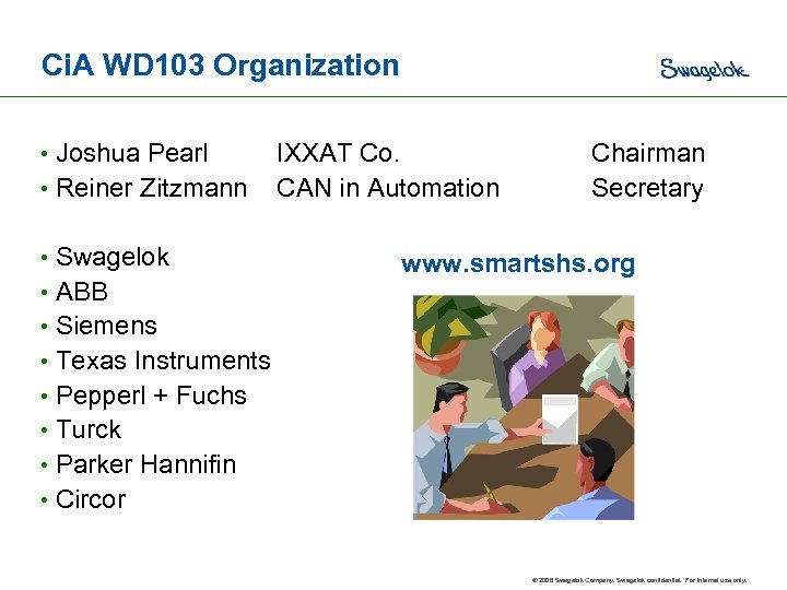 Ci. A WD 103 Organization • Joshua Pearl • Reiner Zitzmann • Swagelok •