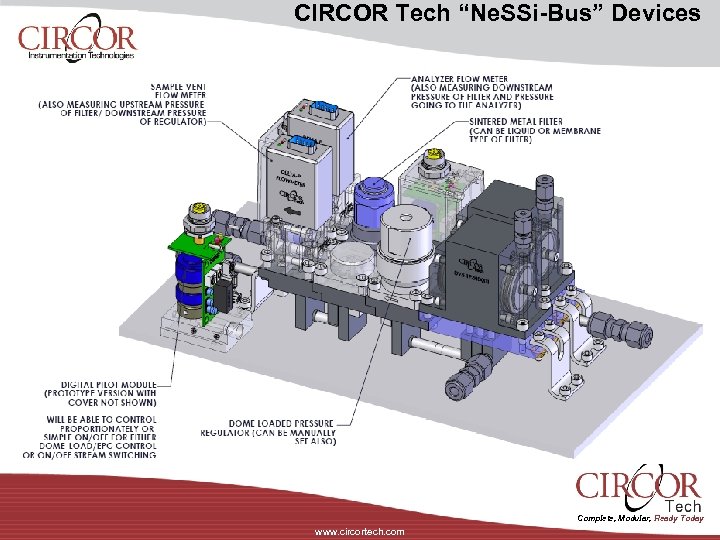 CIRCOR Tech “Ne. SSi-Bus” Devices Complete, Modular, Ready Today www. circortech. com 