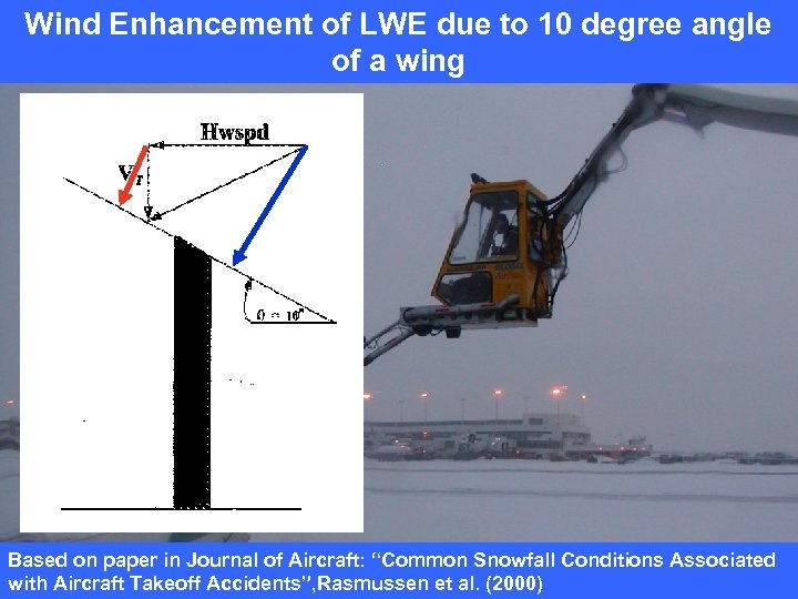 Wind Enhancement of LWE due to 10 degree angle of a wing Marshall Field