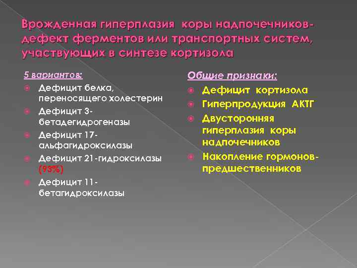 Врожденная гиперплазия коры надпочечниковдефект ферментов или транспортных систем, участвующих в синтезе кортизола 5 вариантов: