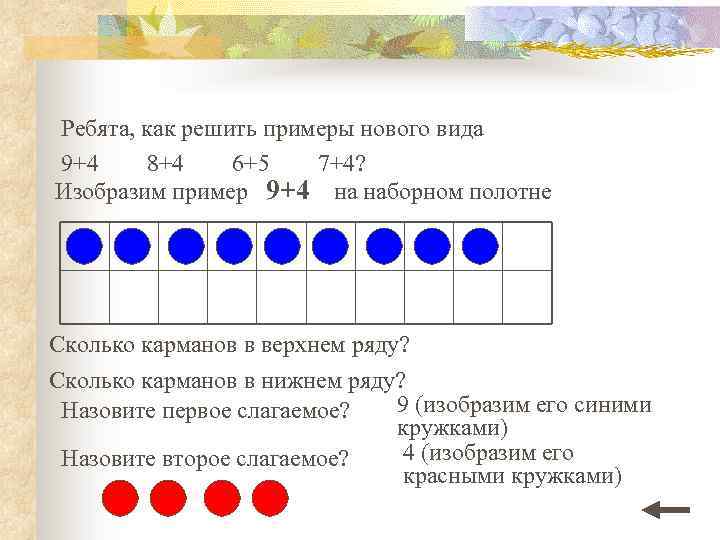 Ребята, как решить примеры нового вида 9+4 8+4 6+5 7+4? Изобразим пример 9+4 на