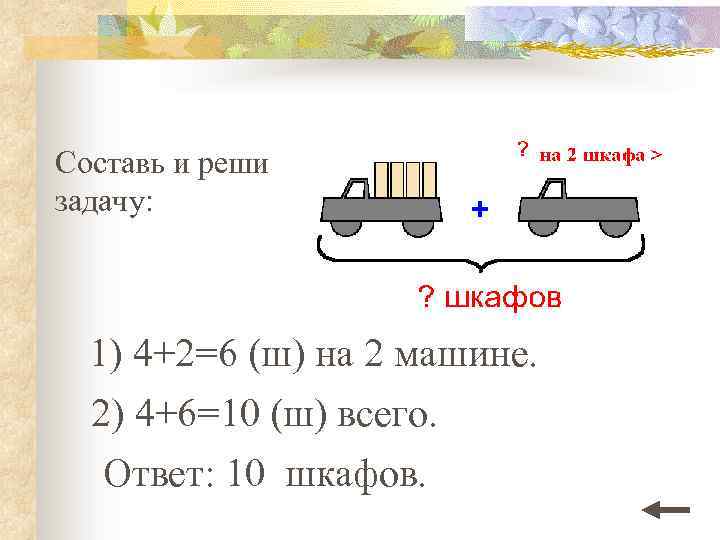Составь и реши задачу: 1) 4+2=6 (ш) на 2 машине. 2) 4+6=10 (ш) всего.