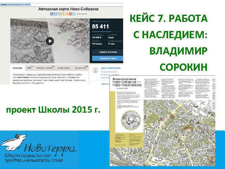 КЕЙС 7. РАБОТА С НАСЛЕДИЕМ: ВЛАДИМИР СОРОКИН проект Школы 2015 г. 