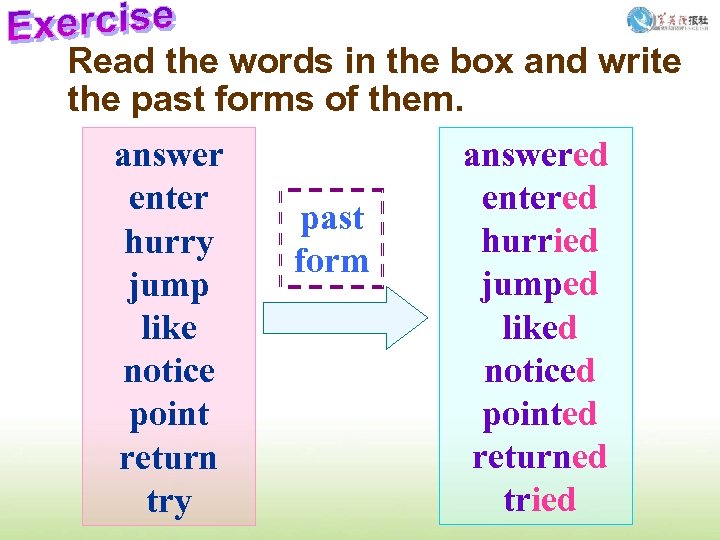 Read the words in the box and write the past forms of them. answer