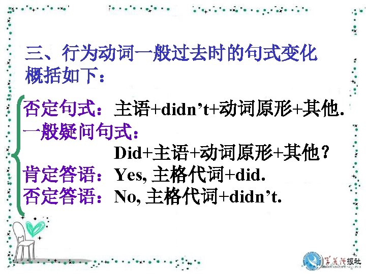 三、行为动词一般过去时的句式变化 概括如下： 否定句式：主语+didn’t+动词原形+其他. 一般疑问句式： Did+主语+动词原形+其他？ 肯定答语：Yes, 主格代词+did. 否定答语：No, 主格代词+didn’t. 