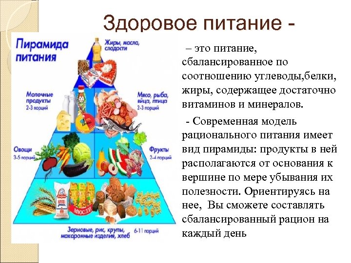 Здоровое питание - – это питание, сбалансированное по соотношению углеводы, белки, жиры, содержащее достаточно