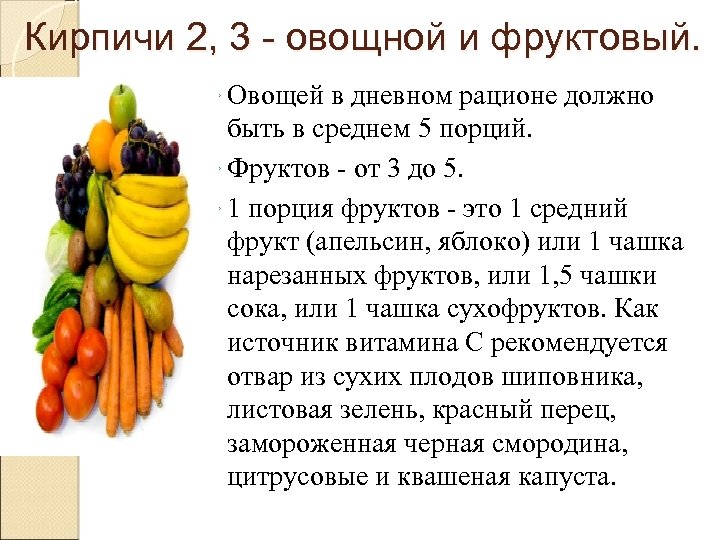 Кирпичи 2, 3 - овощной и фруктовый. Ø Овощей в дневном рационе должно быть