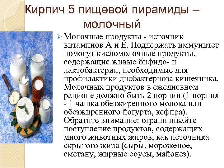 Кирпич 5 пищевой пирамиды – молочный Ø Молочные продукты - источник витаминов А и