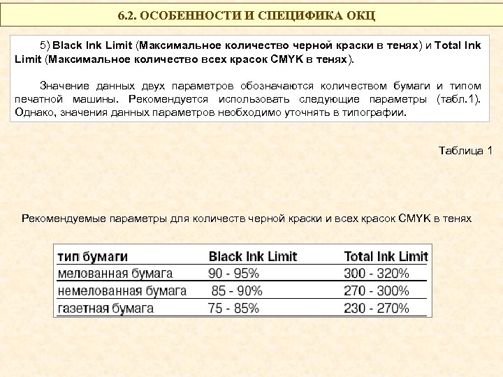 6. 2. ОСОБЕННОСТИ И СПЕЦИФИКА ОКЦ 5) Black Ink Limit (Максимальное количество черной краски