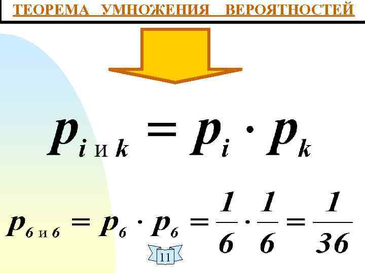 ТЕОРЕМА УМНОЖЕНИЯ 11 ВЕРОЯТНОСТЕЙ 