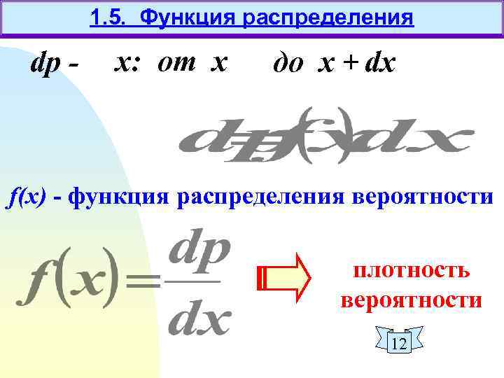 1. 5. Функция распределения dp - х: от х до х + dх f(х)
