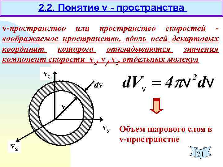 2. 2. Понятие v - пространства v-пространство или пространство скоростей воображаемое пространство, вдоль осей