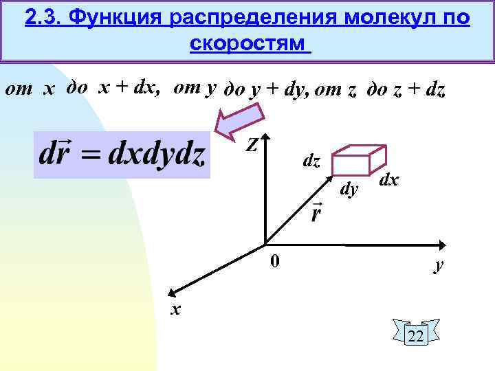 2. 3. Функция распределения молекул по скоростям от х до х + dx, от