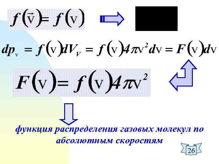 функция распределения газовых молекул по абсолютным скоростям 26 