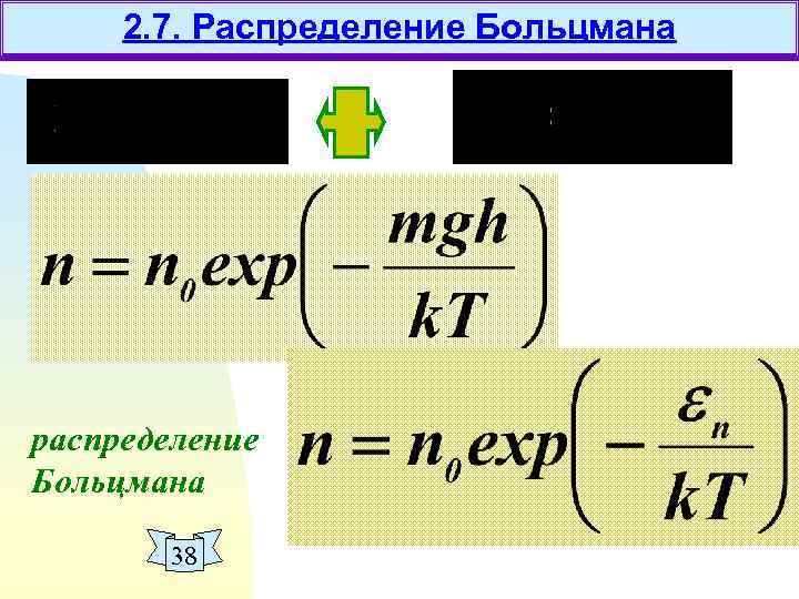 2. 7. Распределение Больцмана распределение Больцмана 38 