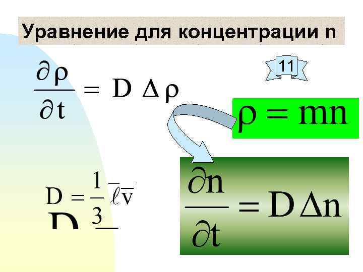 Уравнение для концентрации n 11 