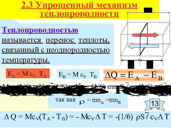 2. 3 Упрощенный механизм теплопроводности Теплопроводностью называется перенос теплоты, связанный с неоднородностью температуры. ЕА