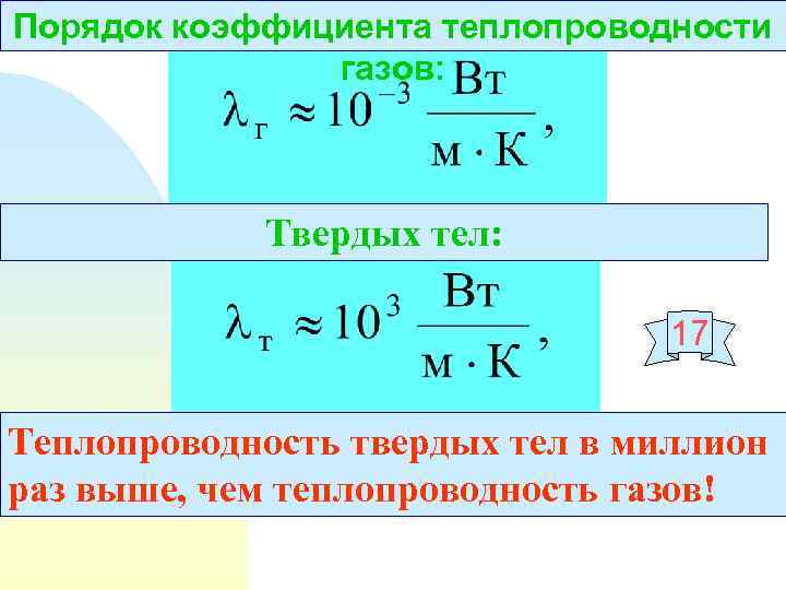 Порядок коэффициента теплопроводности газов: Твердых тел: 17 Теплопроводность твердых тел в миллион раз выше,