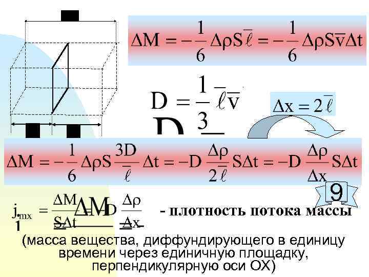 Плотность оси. Плотность потока массы - это поток массы, проходящий через единицу. Плотность потока массы формула. Плотность потока массы единицы измерения. Вектор плотности потока массы.