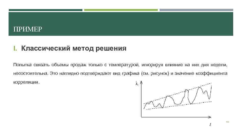 ПРИМЕР I. Классический метод решения Попытка связать объемы продаж только с температурой, игнорируя влияние