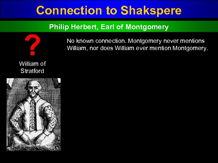 Connection to Shakspere ? William of Stratford Philip Herbert, Earl of Montgomery No known