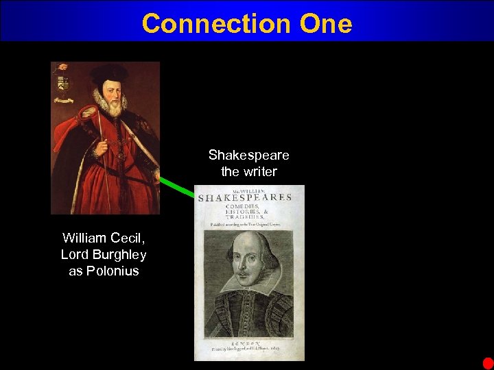 Connection One Shakespeare the writer William Cecil, Lord Burghley as Polonius 