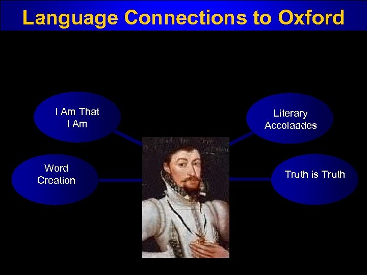 Language Connections to Oxford I Am That I Am Word Creation Literary Accolaades Truth