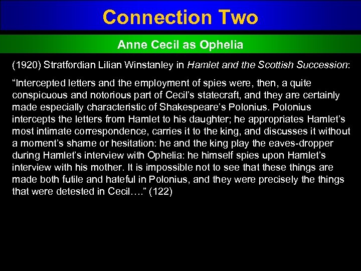 Connection Two Anne Cecil as Ophelia (1920) Stratfordian Lilian Winstanley in Hamlet and the