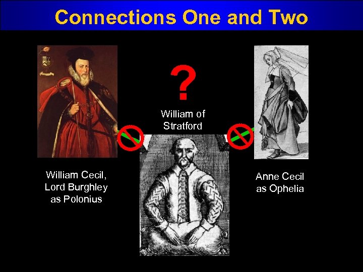 Connections One and Two ? William of Stratford William Cecil, Lord Burghley as Polonius