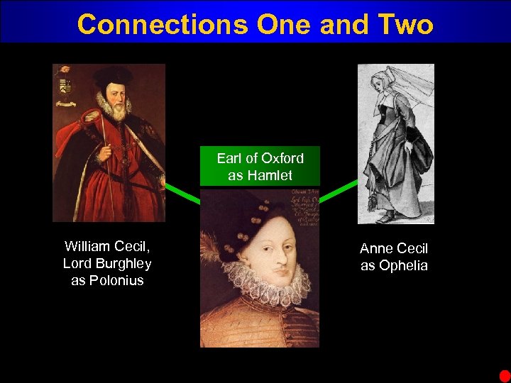 Connections One and Two Earl of Oxford as Hamlet William Cecil, Lord Burghley as