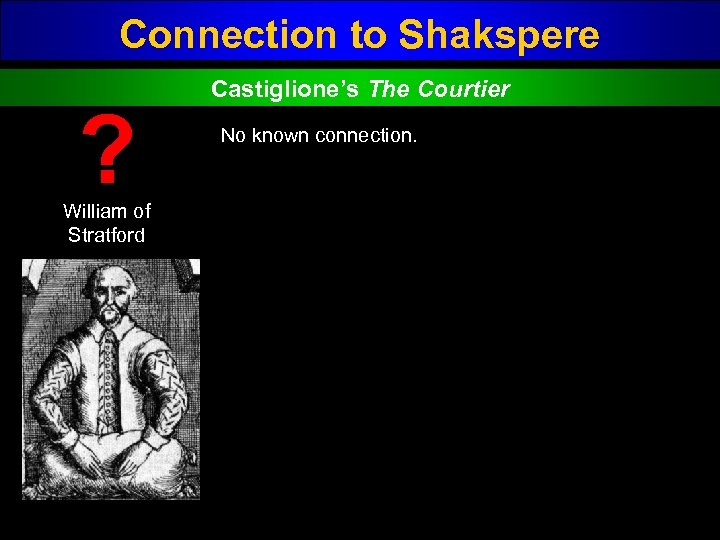 Connection to Shakspere ? William of Stratford Castiglione’s The Courtier No known connection. 