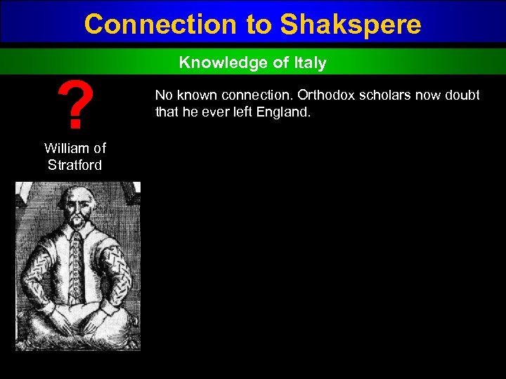 Connection to Shakspere ? William of Stratford Knowledge of Italy No known connection. Orthodox