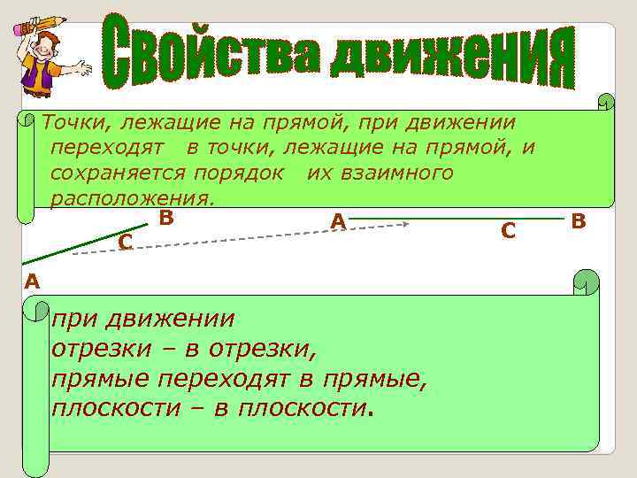Точки, лежащие на прямой, при движении переходят в точки, лежащие на прямой, и сохраняется