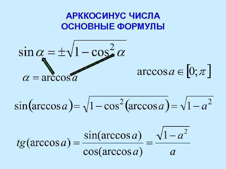 АРККОСИНУС ЧИСЛА ОСНОВНЫЕ ФОРМУЛЫ 