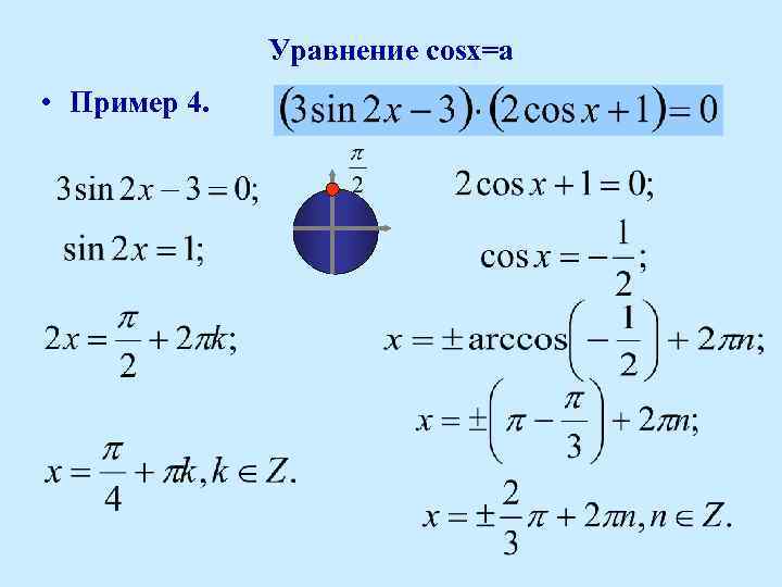 Уравнение cosx=a • Пример 4. 