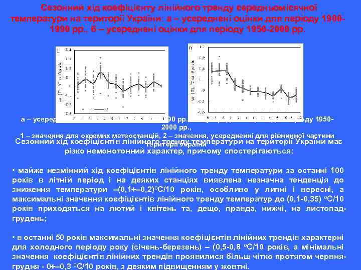 Сезонний хід коефіцієнту лінійного тренду середньомісячної температури на території України: а – усереднені оцінки