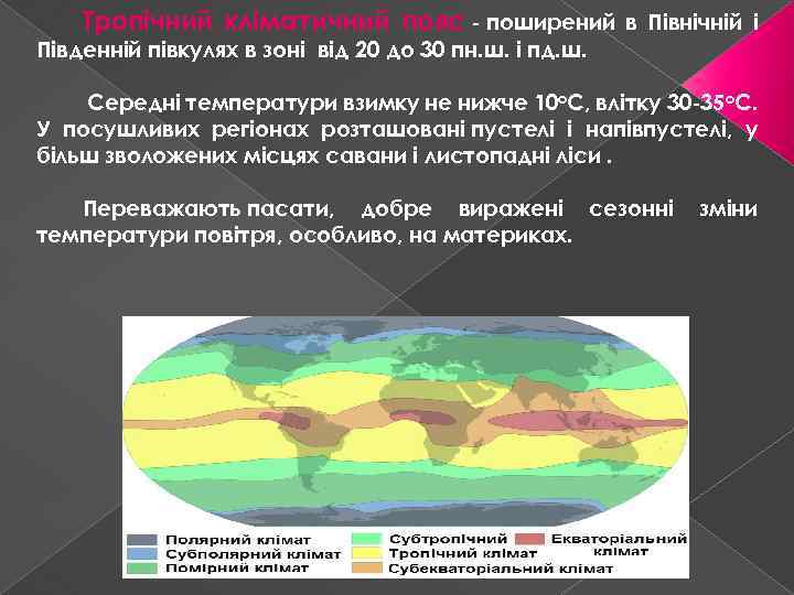 Тропічний кліматичний пояс - поширений в Північній і Південній півкулях в зоні від 20