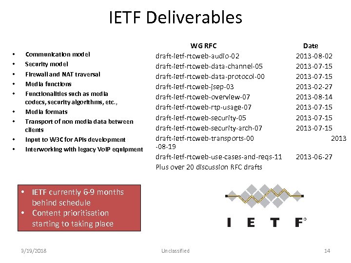 IETF Deliverables • • • Communication model Security model Firewall and NAT traversal Media