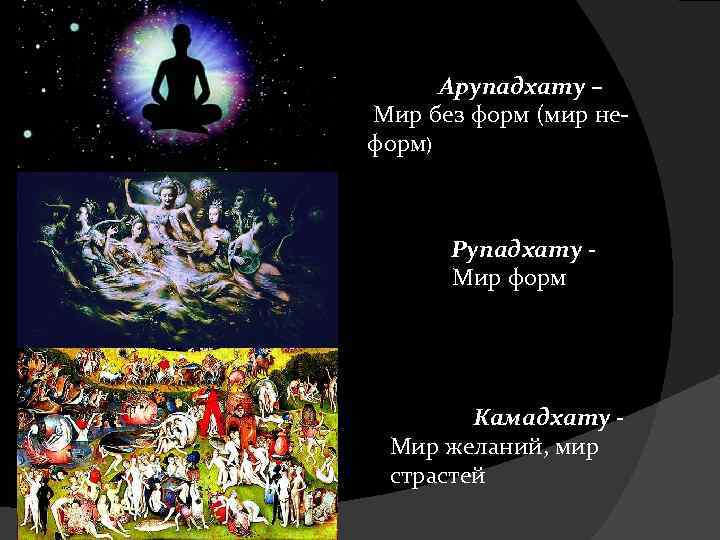 Арупадхату – Мир без форм (мир неформ) Рупадхату - Мир форм Камадхату - Мир