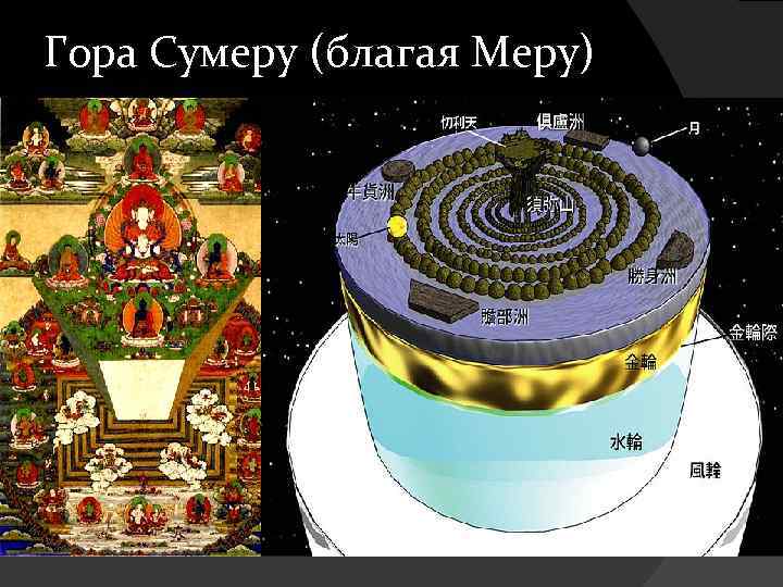 Гора Сумеру (благая Меру) 