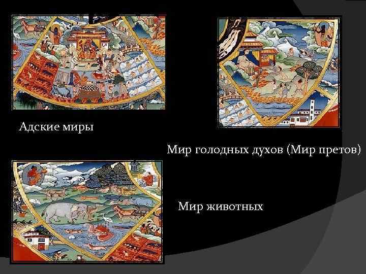 Адские миры Мир голодных духов (Мир претов) Мир животных 