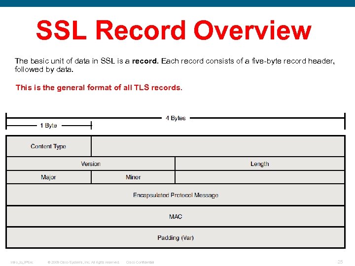 SSL Record Overview The basic unit of data in SSL is a record. Each