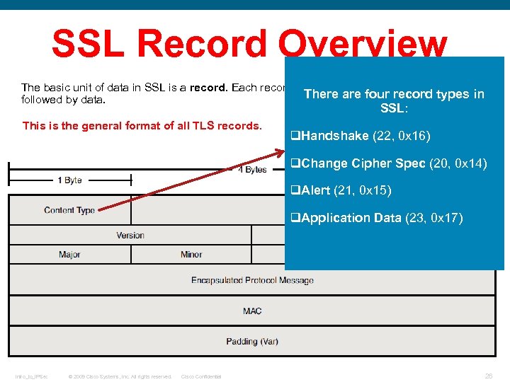SSL Record Overview The basic unit of data in SSL is a record. Each