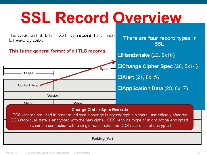 SSL Record Overview The basic unit of data in SSL is a record. Each