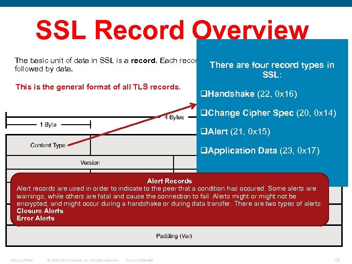 SSL Record Overview The basic unit of data in SSL is a record. Each