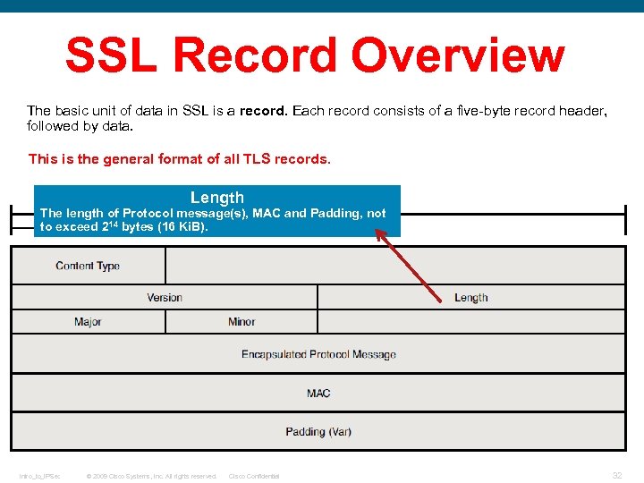 SSL Record Overview The basic unit of data in SSL is a record. Each