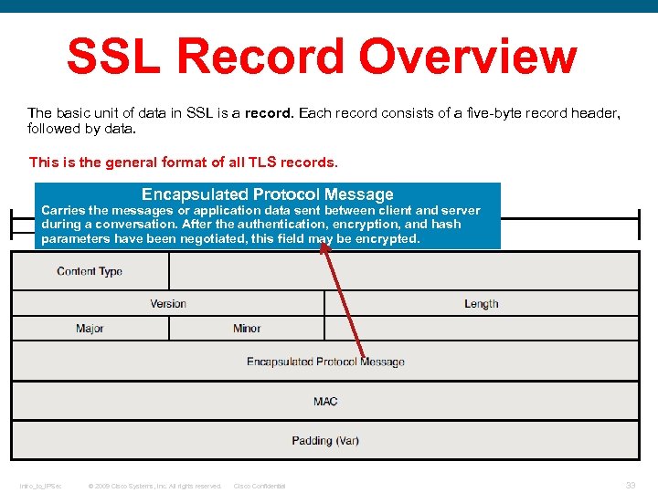 SSL Record Overview The basic unit of data in SSL is a record. Each